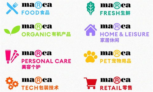Marca國際自有品牌展中國首展落地深圳 開啟中國自有品牌新篇章與國內(nèi)貿(mào)易代理機遇