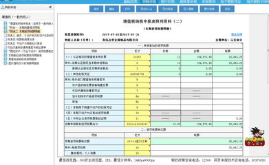 青島代理記賬公司視角 出口退稅進項發(fā)票檢查與國內(nèi)貿(mào)易代理業(yè)務(wù)的關(guān)鍵要點
