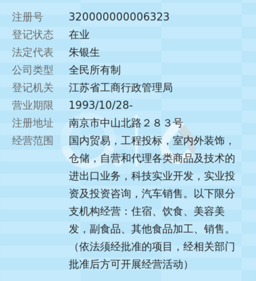江蘇省物資集團總公司 國內(nèi)貿(mào)易代理的業(yè)務(wù)布局與優(yōu)勢分析